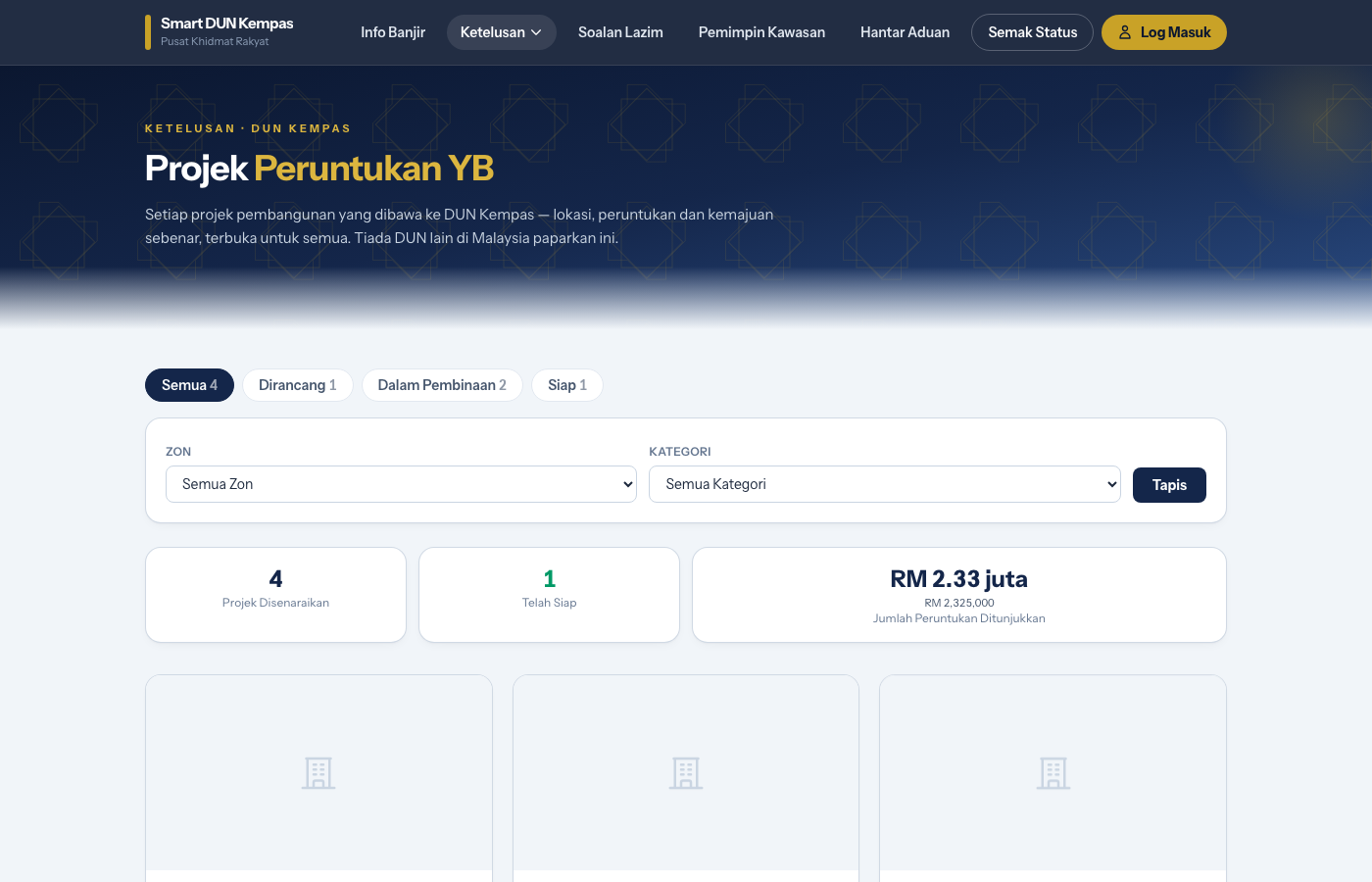 Halaman projek peruntukan awam